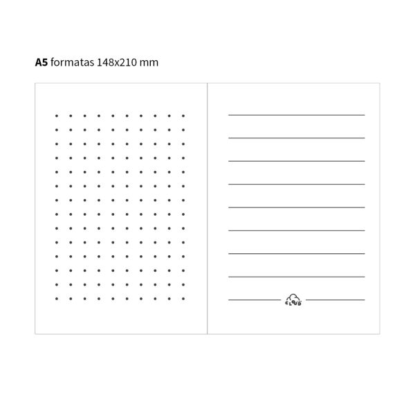 Užrašinės lapeliai